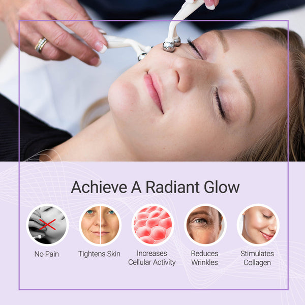 Mini Spa Starter Microcurrent Facial Kit | 7e Wellness