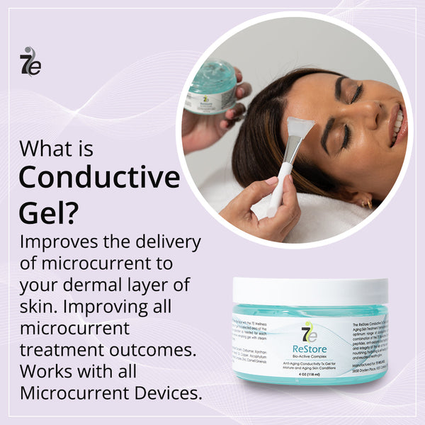 ReStore Conductive Gel with Bio-Active Complex - 4oz | 7e Wellness