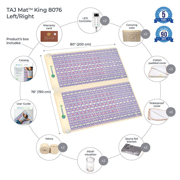 TAJ-Mat™ King 8076 Firm - Photon PEMF Split Inframat Pro® | HealthyLine