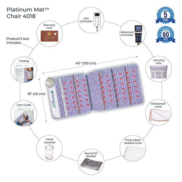 Platinum-Mat™ InfraMat Pro® Chair 4018 Firm - Photon Advanced PEMF | HealthyLine