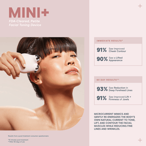 MINI+ Starter Kit | NuFACE