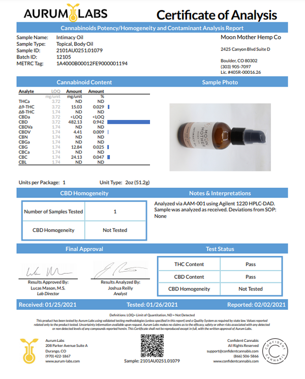 CBD Intimacy Oil | Moon Mother Hemp Company