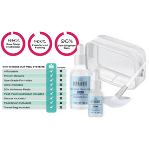 HydraBright 2-Step Peel+Seal System | Ultraluxe Skincare