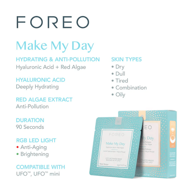 Make My Day Mask (7x) | FOREO